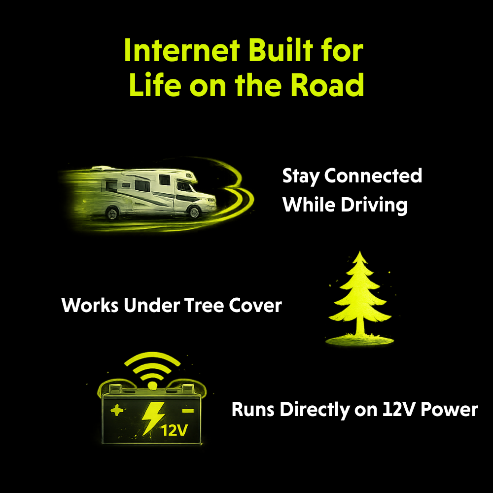 RoamLink Flex - 20GB/mo Multi-Carrier Data Plan